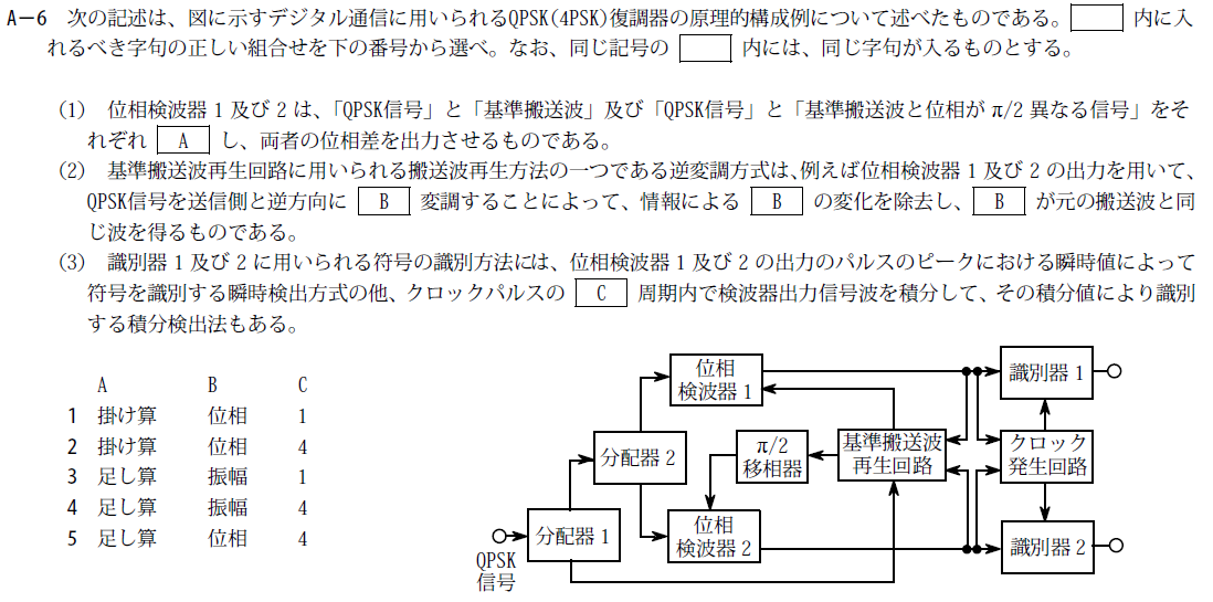 一陸技工学A平成30年07月期A06